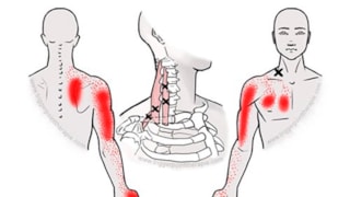   Onverklaarbare pijn op de borst
